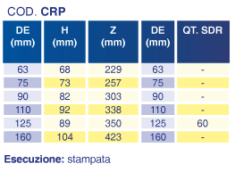 CROCE-CODOLO-LUNGO-COD-CRP