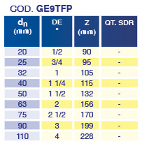 GOMITO-90-ELET-TRANSIZIONE-FEMMINA-COD-GE9TFP